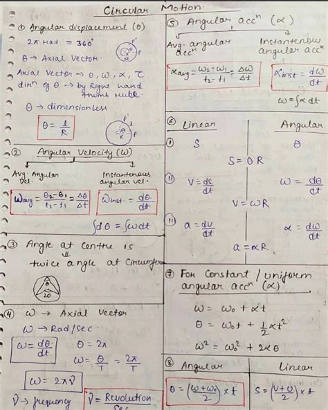 Circular Motion – Physics Handwritten Notes PDF