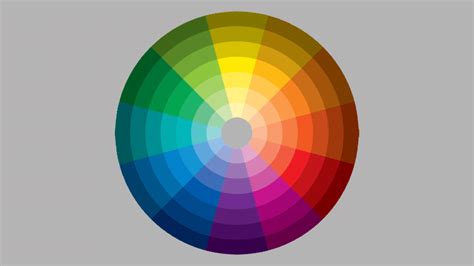 What is the Opposite of Orange on the Color Wheel? - The Painted Hinge