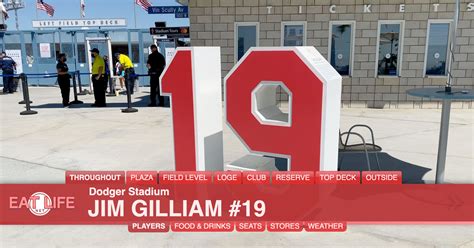 Retired Numbers Jim Gilliam #19