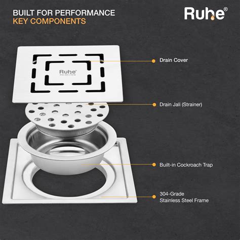 Sapphire Square Flat Cut Floor Drain – Ruhe