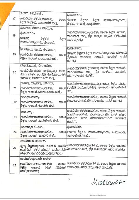 In the public and administrative interest, the following Deputy ...