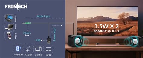 Amazon.in: Buy FRONTECH 2.0 Multimedia Speakers with USB Power, AUX ...