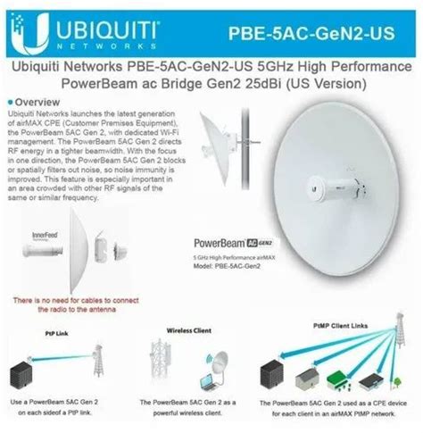 Media Converter Wholesaler from Karnal