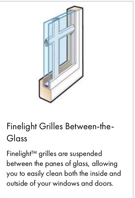 Image result for Paned Window Grid Layout Example