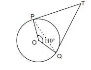 NCERT Solutions for Class 10 Maths Chapter 10 Circles
