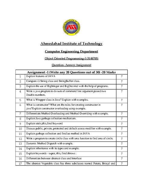 oop-1 assignment - Ahmedabad Institute of Technology Computer ...