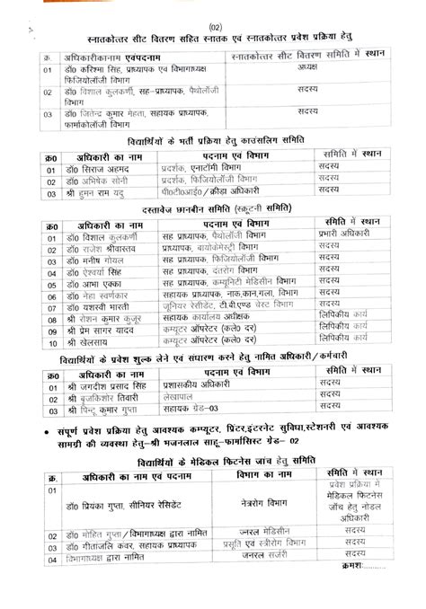 Government Medical College Ambikapur