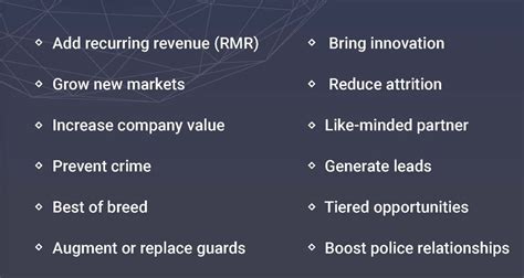 Channel Program 的图像结果