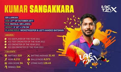 UAE T20x completes icon player lineup with Sri Lankan superstar Kumar ...