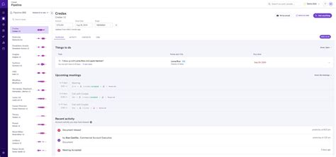 Image result for Sales Collaboration Software