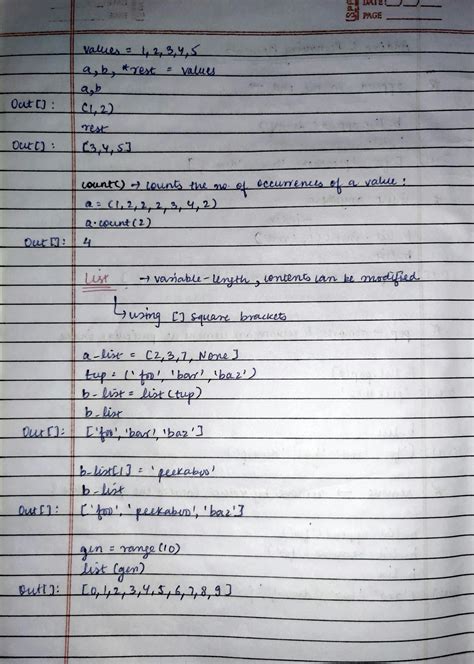 Image result for Python Data Structure Functions