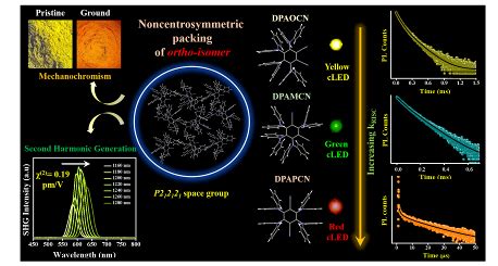 Home [sites.iiserpune.ac.in]