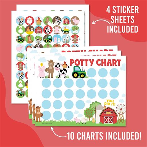 Hadley Designs Farm Animals Sticker Potty Training Chart for Kids India ...