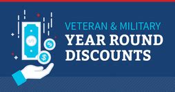 Free Tickets to Events, Concerts | Veterans, Military Gaming League ...