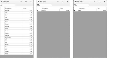 Image result for DataGridView C# Windows Form Line Chart