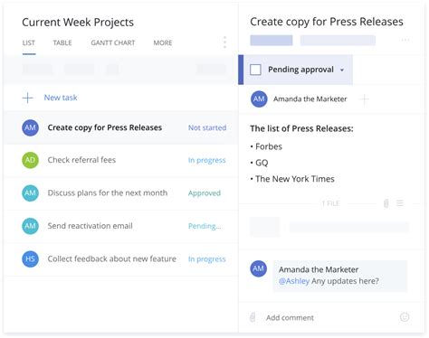 Image result for Work Project Plan Write Up Sample