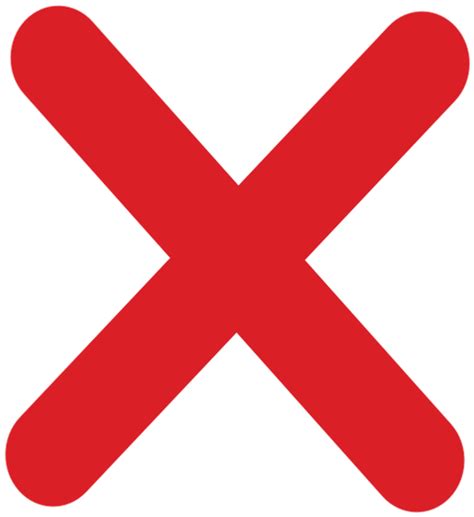 गलत का निशान | Canva