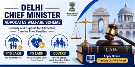 Delhi Chief Minister Advocates Welfare Scheme | Govt Schemes India