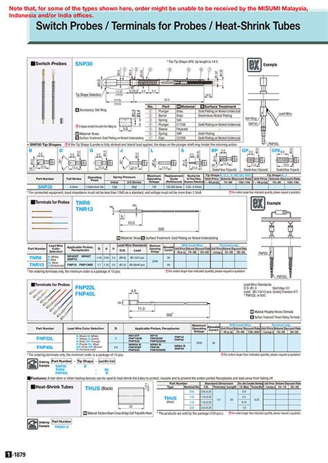 Probe terminal FNP22L/40 L | MISUMI | MISUMI India