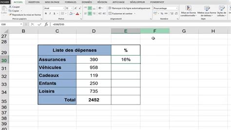 Image result for Comment Utiliser Excel Pour Calculer