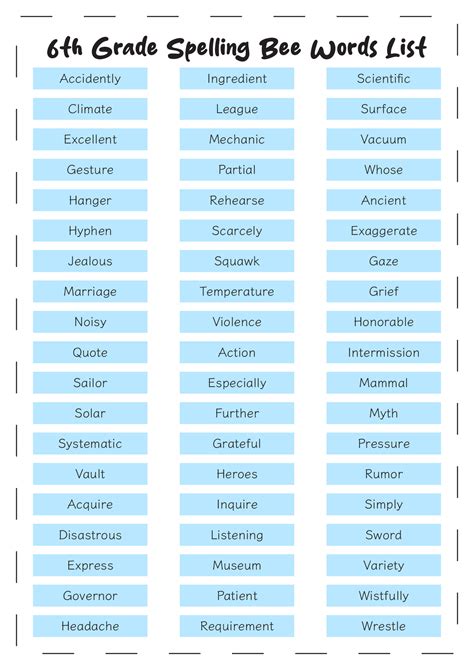 17 Sixth Grade Spelling Words Worksheets - Free PDF at worksheeto.com