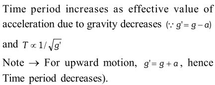 Simple Harmonic Motion Questions and Answers Class 11 Physics
