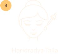 Acne - Concern Page – Ozone Signature India