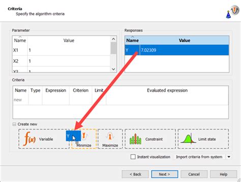 Metamodel of Optimal Prognosis from External Data