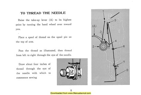 Image result for Janome Threading Instructions