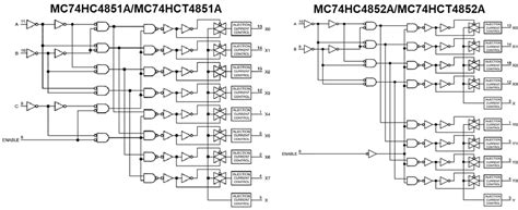 MC74HCx4851A/MC74HCx4852A Analog Mux/Demux - onsemi | Mouser