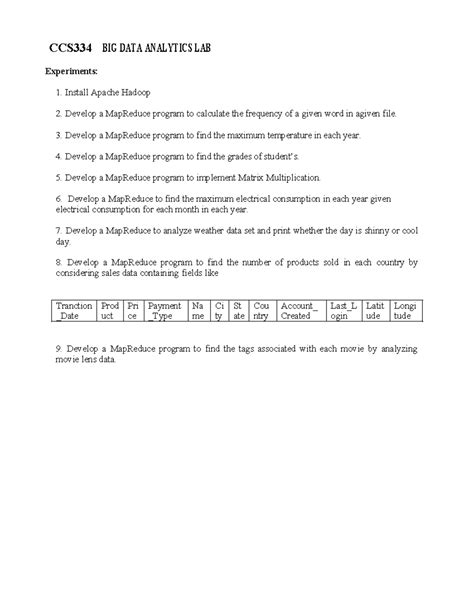Bda lab manuval - CCS334 BIG DATA ANALYTICS LAB Experiments: 1. Install ...