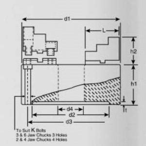 Buy Seco 3 Jaw Self Centering True Chuck MTJ 125-500 mm Online - Technocart