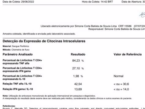 Meninas, já fizeram esses exames?perfil de interleucinas th1/th2 ...