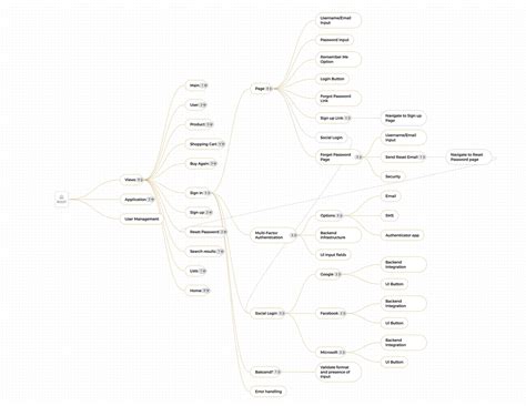 Image result for Data Structure MIT