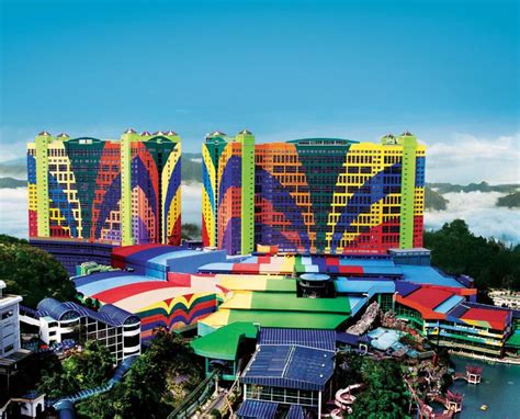 Biggest Hotel in the World 2024, List of Top-10