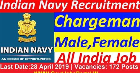 Indian Navy Recruitment 2019 | Navy Jobs for 172 Chargemen Posts 2019