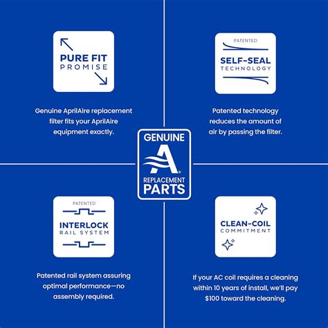 AprilAire 510 Replacement Filter for AprilAire Whole India | Ubuy