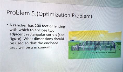 Image result for Algebra Fencing Problem