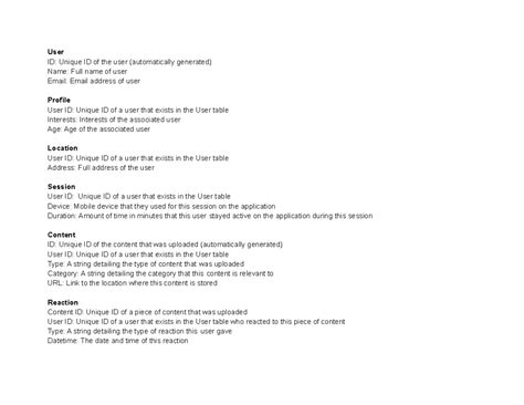 Data Model Notes for User Profile & Content Interactions - Studocu