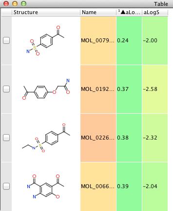 Image result for Soft Vortex Script