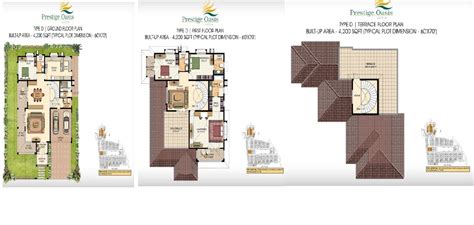 4 BHK | Yelahanka | Resale | Prestige Oasis