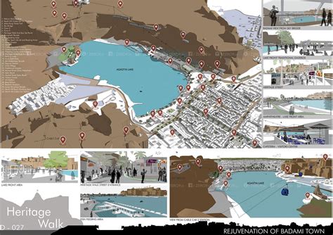 Rejuvenation of Badami