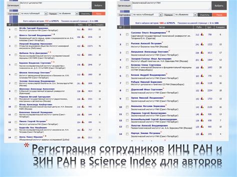 PPT - Российский индекс научного цитирования: наукометрические ...