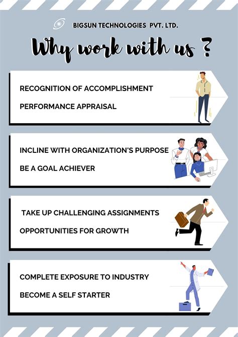 Opportunity - BigSun Technologies Pvt Ltd