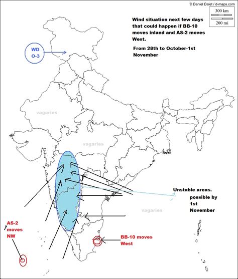 Vagaries of the Weather