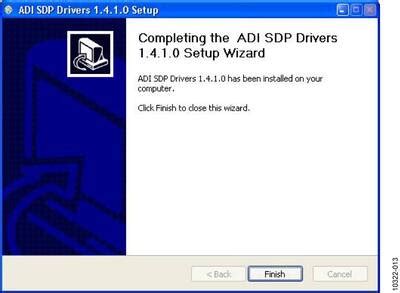 Evaluating 14-/16-/18-Bit ADCs from the 8/10 LEAD PulSAR® Family ...