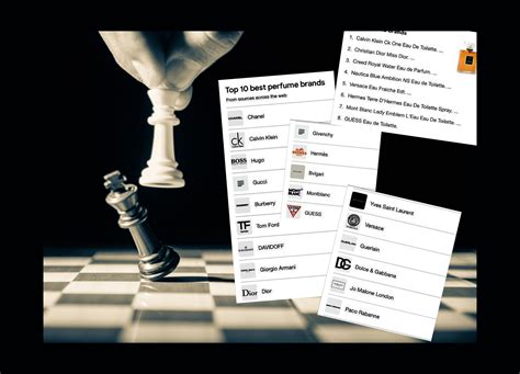 India's answer to International Designer Perfumes – Dopamineshop.in