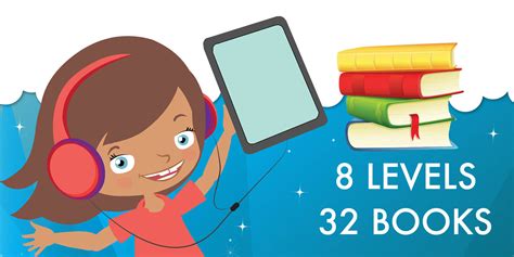 Image result for Learning How to Read