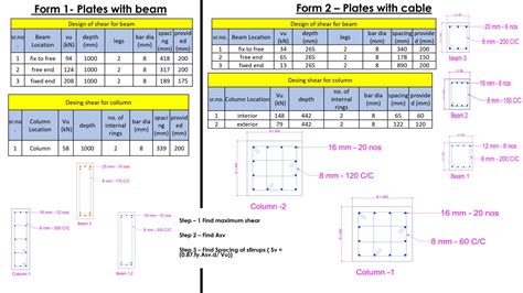 Design Of Roofing System For Basketball Court Using RCC | CEPT - Portfolio