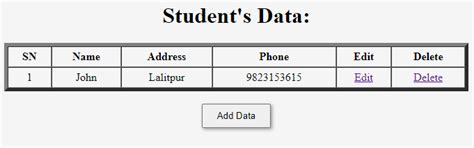Image result for Tutorials for Student Management System Using Android Studio